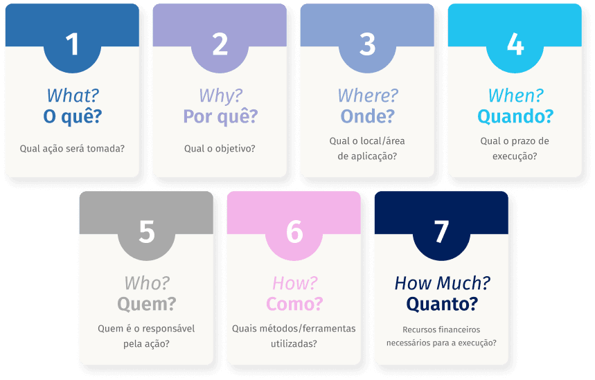 Gestão de Riscos 04.png