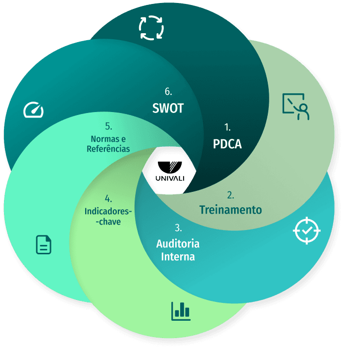 Gestão de Riscos 05.png