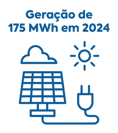 Geração-de-175mwh-em-2024_27out25.png Geração-de-175mwh-em-2024_27out25.png