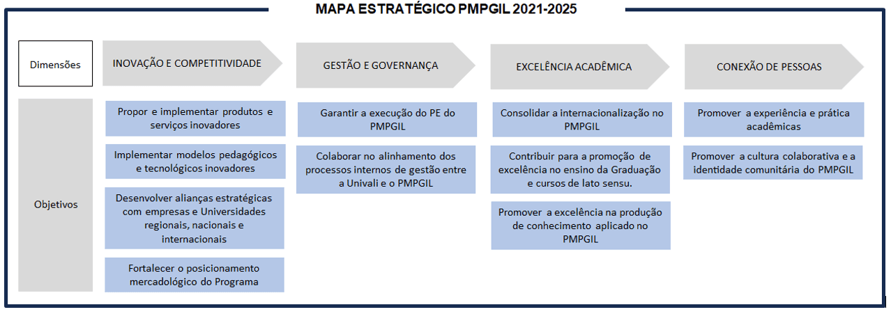 PE_PMPGIL 2.png PE_PMPGIL 2.png