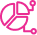 Recursos Online Free